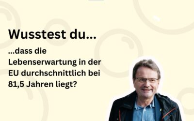 Der Fakt zum Sonntagsfrühstück: